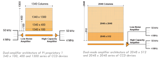 ultimate-flexibility-diagram
