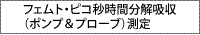 フェムト・ピコ秒時間分解吸収（ポンプ＆プローブ）測定